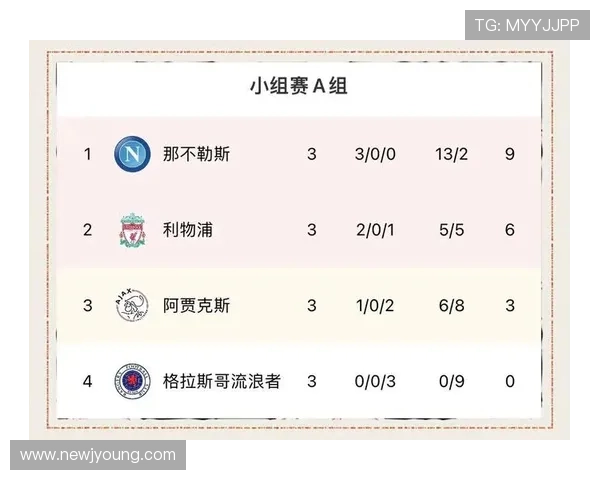南京排球队以87分领跑欧锦赛积分榜展现强劲实力 南京排球队以87分领跑欧锦赛积分榜展现强劲实力