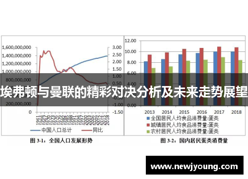 埃弗顿与曼联的精彩对决分析及未来走势展望