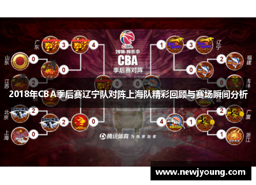 2018年CBA季后赛辽宁队对阵上海队精彩回顾与赛场瞬间分析